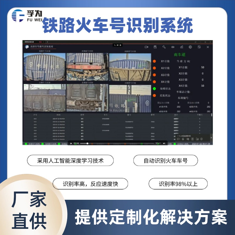 火車號碼識別系統(tǒng)  鐵路智能化車號識別