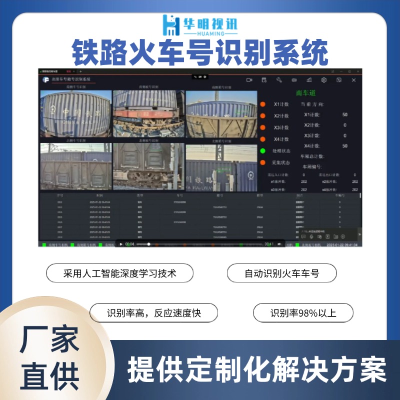 鐵路車號(hào)自動(dòng)識(shí)別系統(tǒng) RFID車號(hào)智能識(shí)別